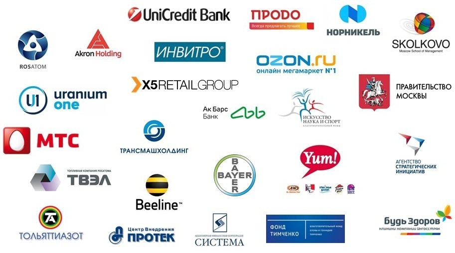 HTM Group проекты Дерябин Сергей проекты